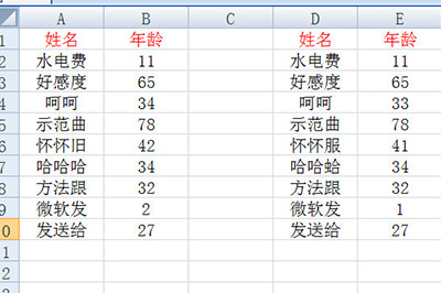 以下面的这个两列数据为例子