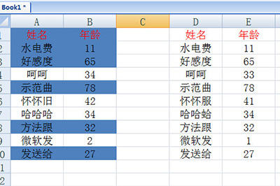 表格中没有颜色填充的数据就是有问题的数据