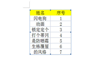 Excel的工作表就会原封不动的粘贴到Word中