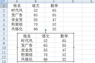 克隆表格