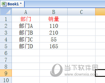 Excel饼图制作流程表格例子