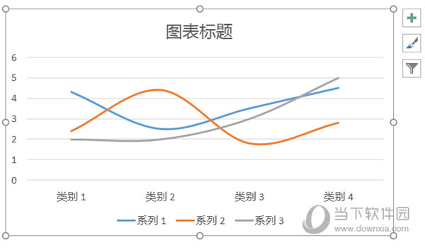 PPT折线图变圆滑