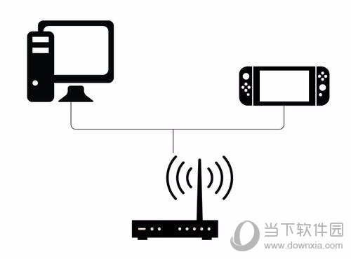 将switch和电脑连接在同一路由器