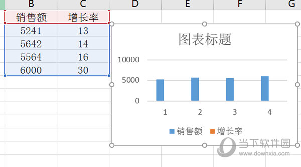 添加一个图表