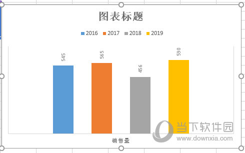 插入一张柱形图