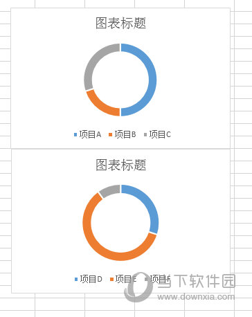 创建两张图表