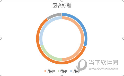 Excel2016画双环图