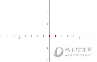 几何画板如何制作动态余弦函数图像