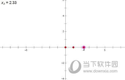 几何画板如何制作动态余弦函数图像