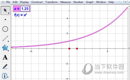 几何画板怎么画动态指数函数图像