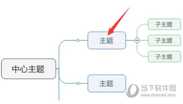 MindMaster怎么加大括号