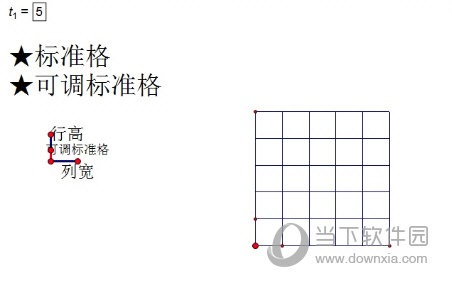 几何画板中如何快速绘制表格