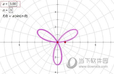 几何画板如何画三叶玫瑰线
