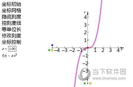 几何画板怎么画三次抛物线