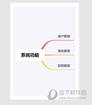 XMind怎么导出PDF