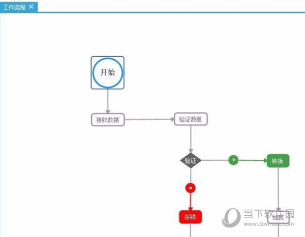 XMind思维导图怎么画流程图