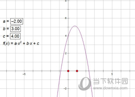 几何画板如何求一元二次方程的根