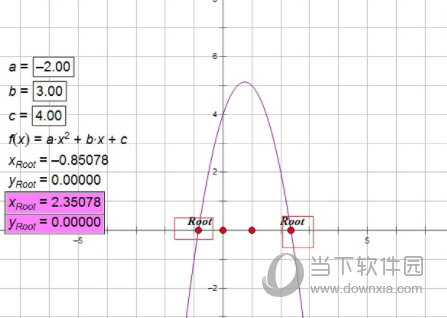 几何画板如何求一元二次方程的根