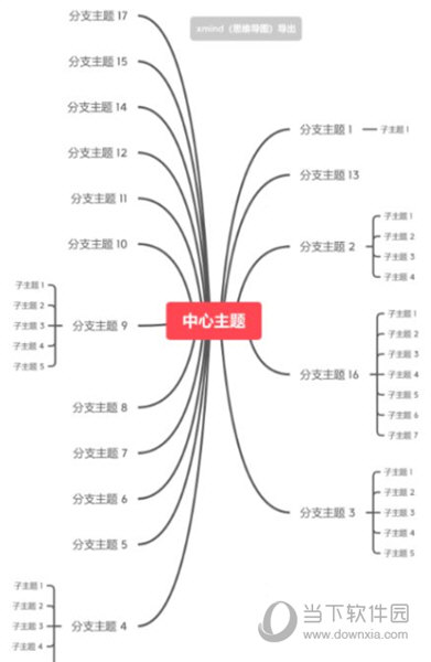 XMind怎么去水印