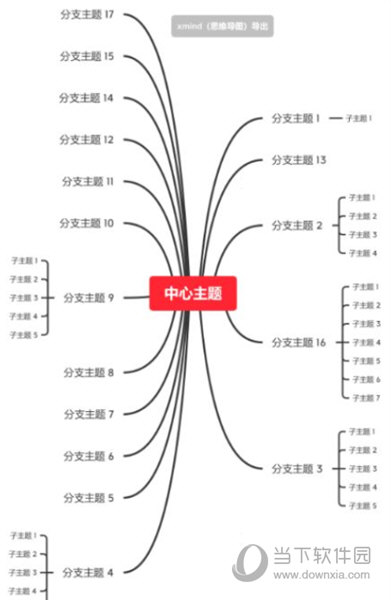 XMind怎么去水印