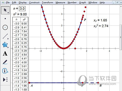 几何画板怎么用制表描点连线法画抛物线