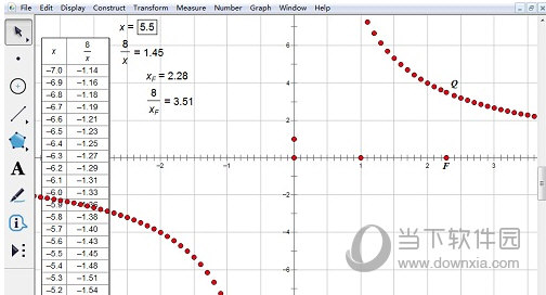几何画板怎么用制表描点连线法绘制双曲线