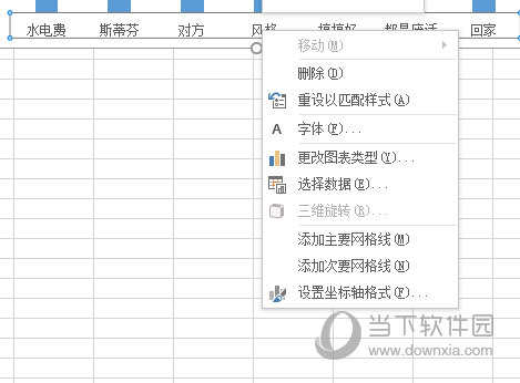 设置坐标轴格式