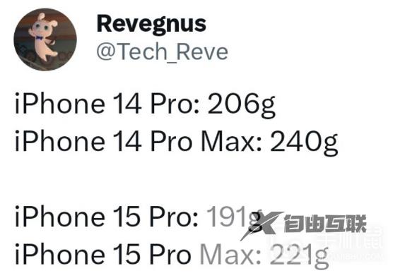 iPhone 15 Pro多重