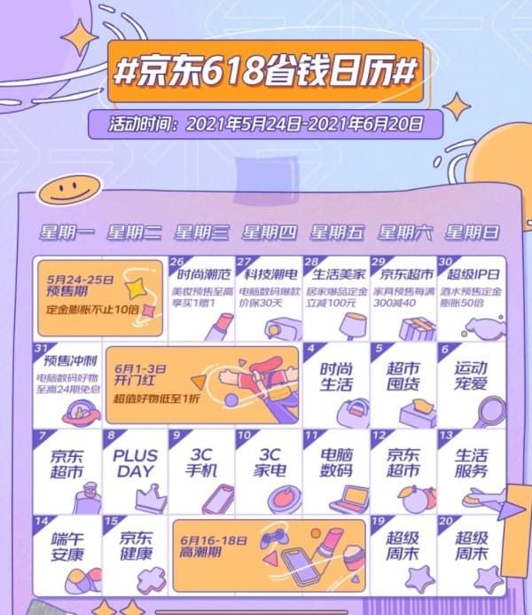 2021京东618活动什么时候开始 2021年京东618活动开始时间