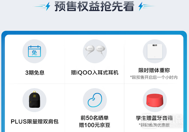 iQOO Z7系列预售期有赠品吗