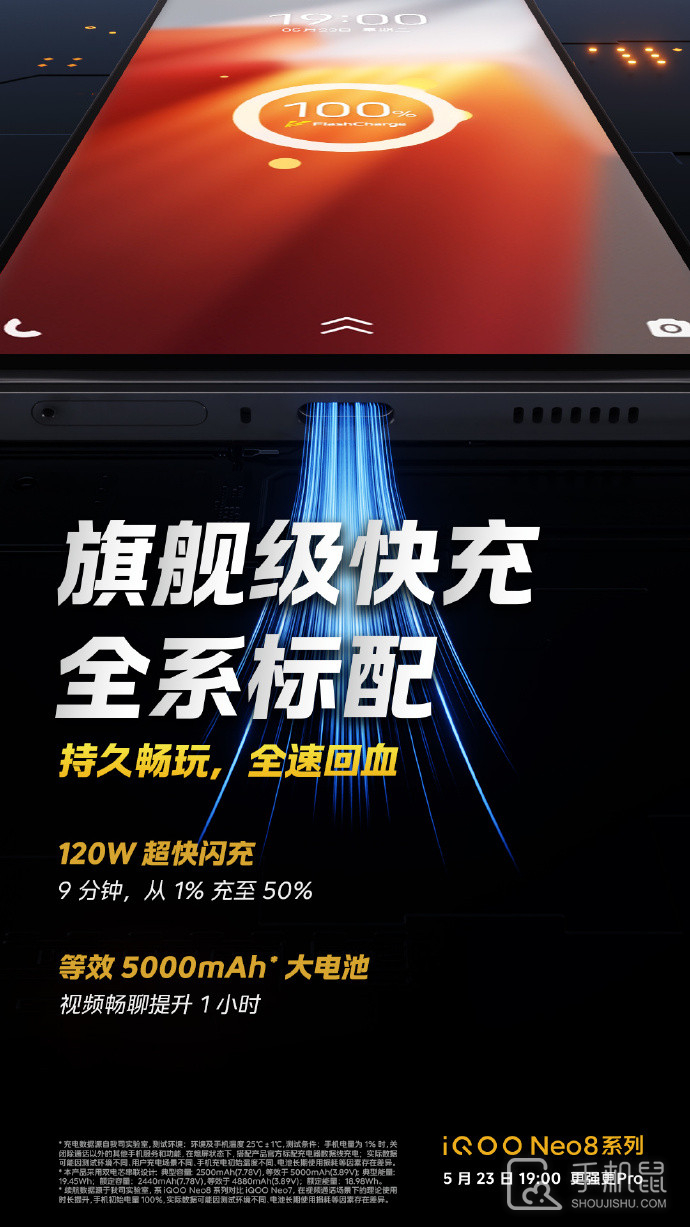 iQOO Neo8 Pro续航效果介绍