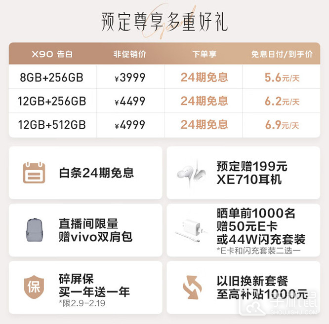 vivo X90白色告白版预售期间赠品介绍