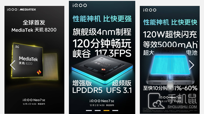 iQOO Neo7 SE是5G手机吗