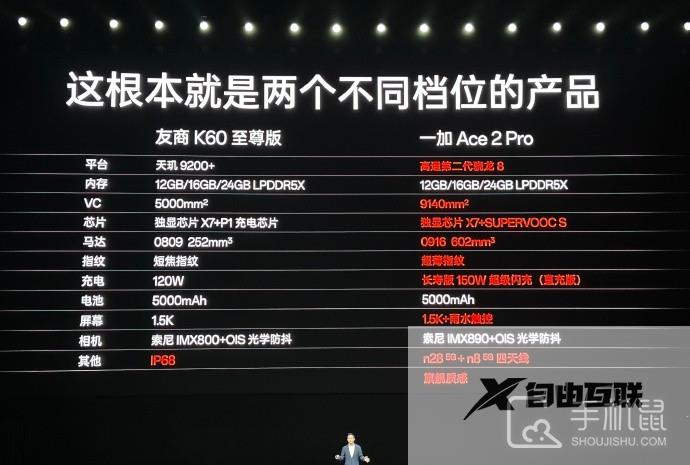 Redmi K60 至尊版和一加 Ace 2 Pro哪个好