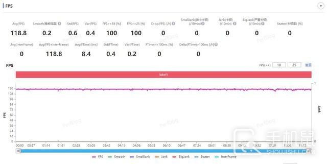 vivo S16 Pro微信分身方法介绍