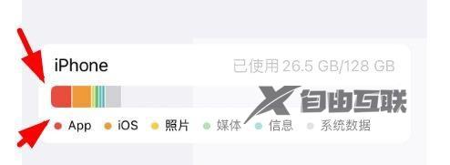 iphone15promax怎么查看应用内存