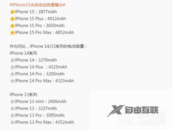 iPhone 15 Pro Max有哪些独享的功能