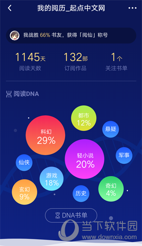 起点读书打开DNA书单教程图3