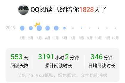 QQ阅读查看阅读总时长