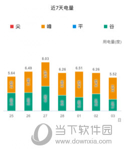 掌上电力APP客户端