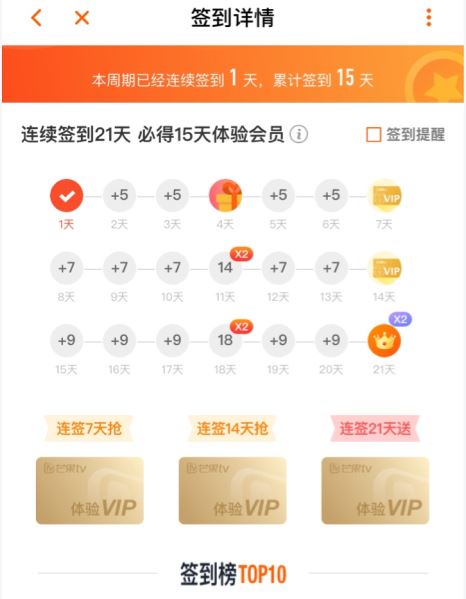 芒果tv签到21天怎么到账