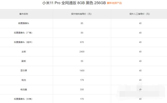 小米11pro换屏幕要多少钱？小米11pro换屏幕价格