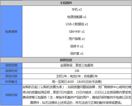 iqooz5x配置参数是什么？iqooz5x参数介绍截图