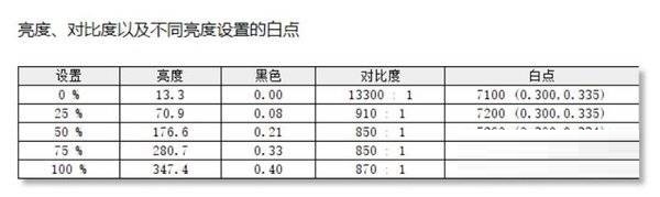 机械革命z3air怎么样?机械革命z3air介绍截图