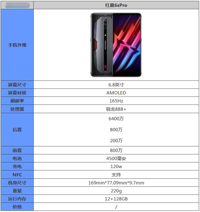 红魔游戏手机6SPro参数是什么？红魔游戏手机6SPro参数介绍