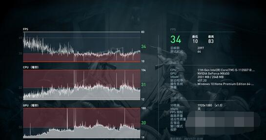 mx450显卡怎么样？mx450显卡性能解析截图