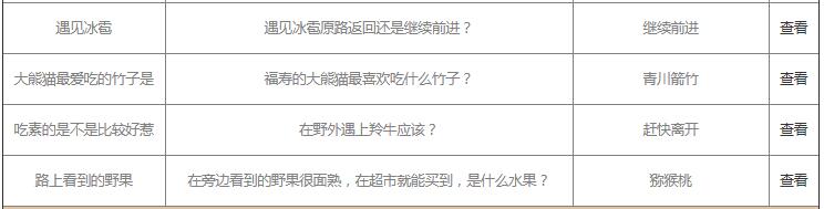 支付宝保护地巡护问题答案是什么？支付宝保护地巡护问题答案一览截图