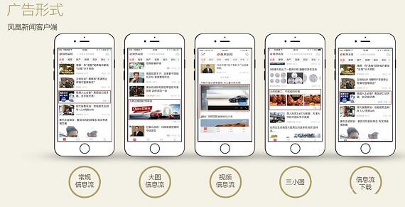 凤凰新闻怎么投放广告？凤凰新闻投放广告方法介绍截图