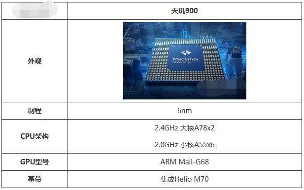 vivos10e搭载什么处理器？vivos10e搭载的处理器性能介绍截图