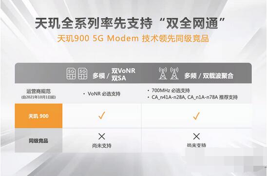 vivos10e搭载什么处理器？vivos10e搭载的处理器性能介绍截图